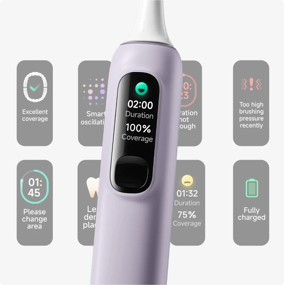 Xiaomi Oscillation Electric Toothbrush Pro White EU
