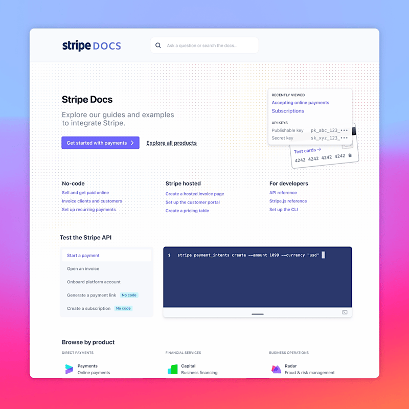 Chat GPT-4 (Artificial Intelligence System)