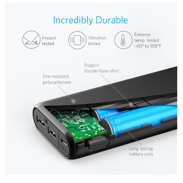 ordenador personal 15600