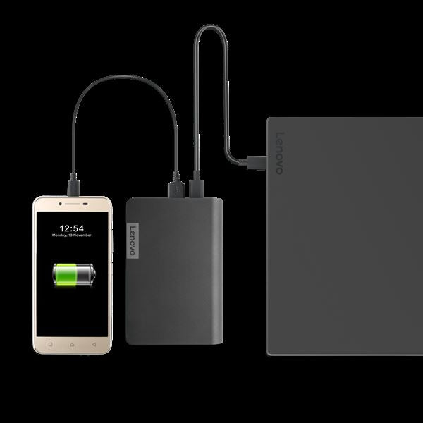 ADAPTADOR DE ALIMENTACIÓN THINKPAD