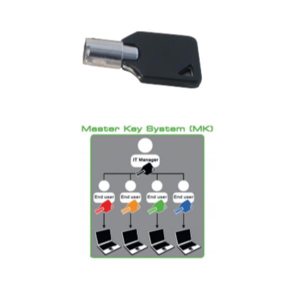 MASTER KEY FOR 001225 AND 001226