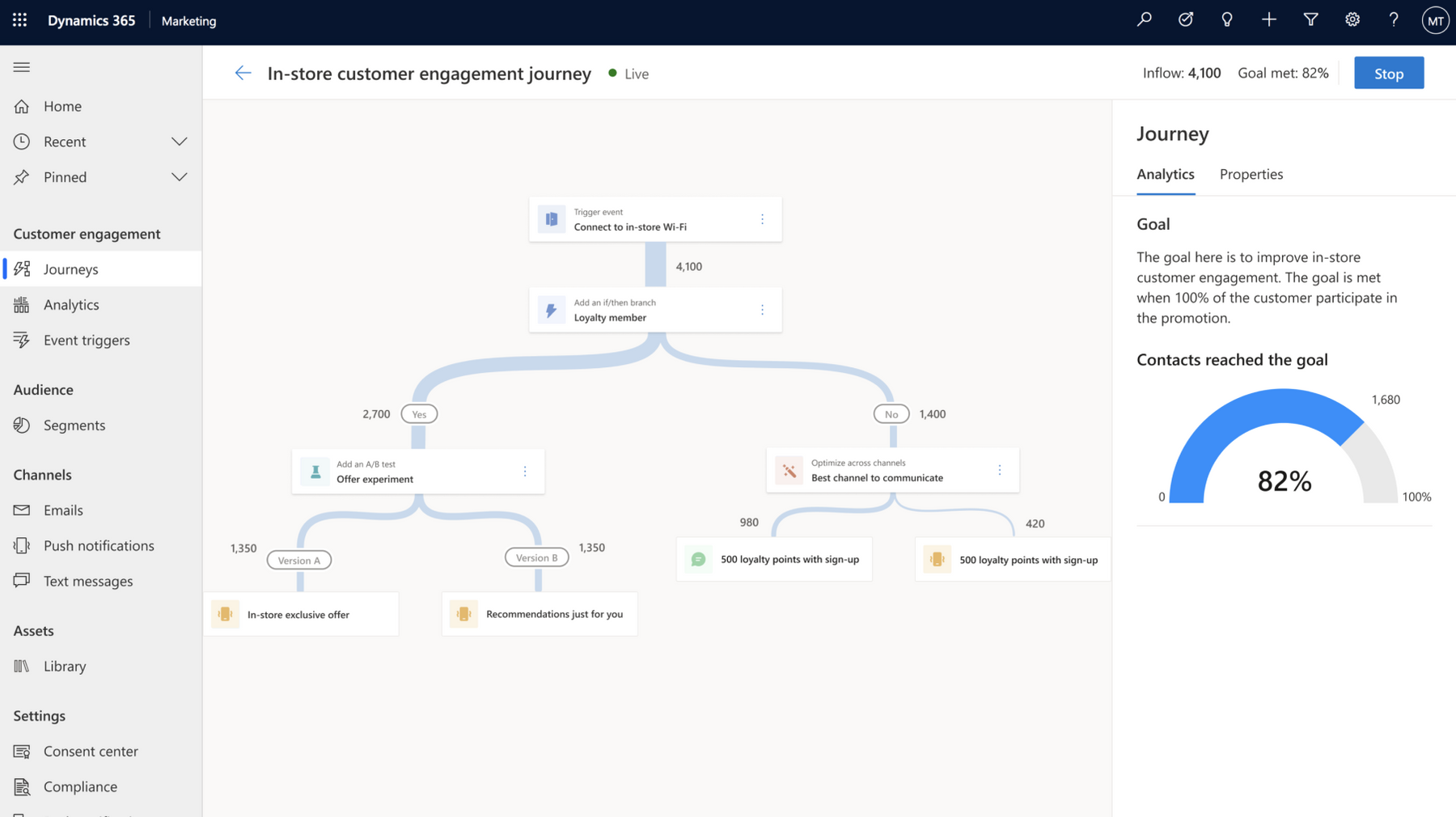 Microsoft Dynamics 365 - Marketing - Aplicación subsiguiente elegible de Dynamics 365 - Marketing