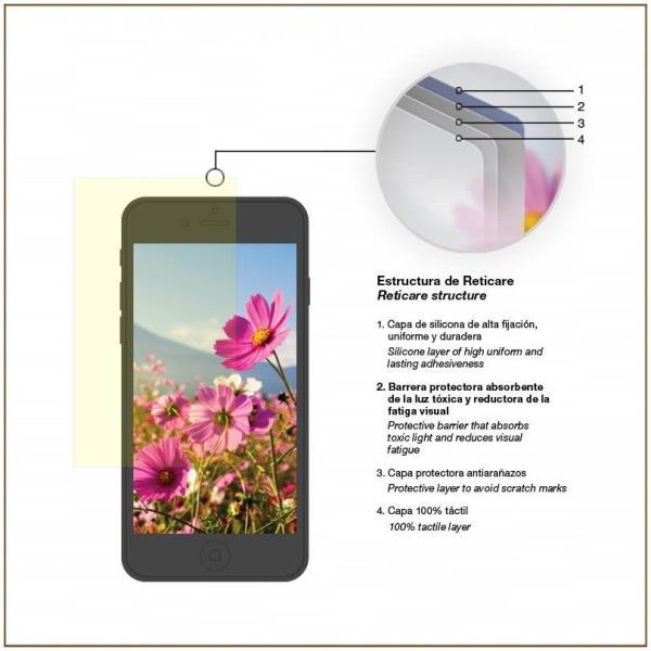 RETICARE APPLE IPHONE 4-4S INTEN