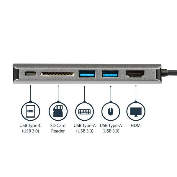 USB C ADAPTER HDMI - SD - PD