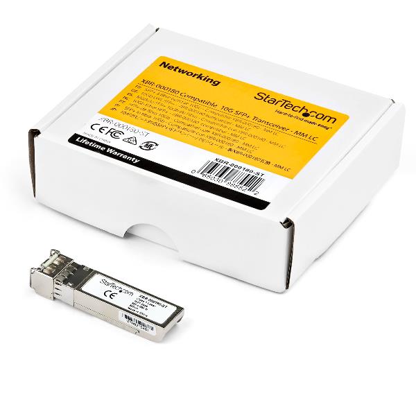 SFP-CITRIX EW3Z0000587