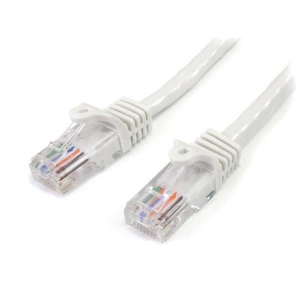 RED CABLE 0 5M WHITE CAT5E