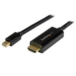 CABLE 4K MINIDP A HDMI 2M