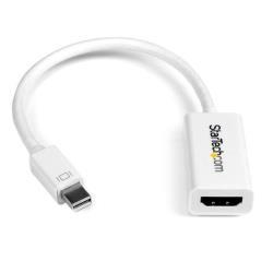 MINIDISPLAYPORT TO HDMI WHITE