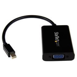 MINI DISPLAYPORT A VGA AUDIO
