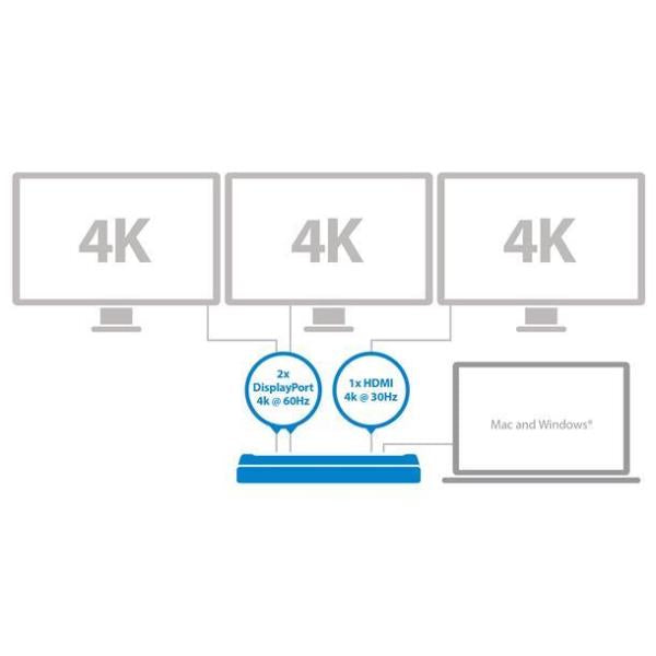 DOCK STATION USB-C DP Y HDMI