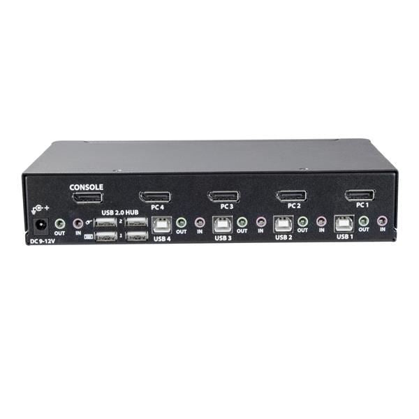 SWITCH KVM 4X DISPLAYPORT 4K
