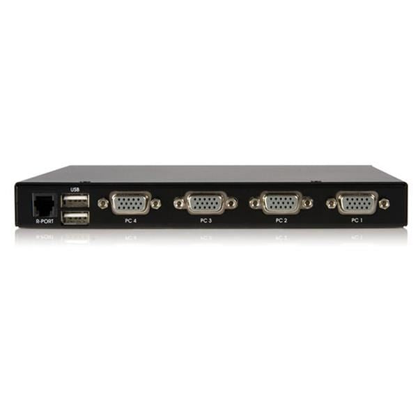 SWITCH SWITCH SWITCH KVM IP MANAGEMENT