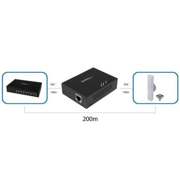 EXTENSOR POE GIGABIT 100M