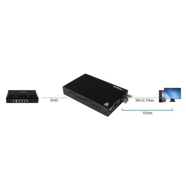 CONVERTIDOR MEDIO A FIBRA LC