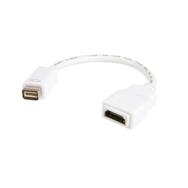 ADAPTADOR HDMI A MINI DVI - H HDMI