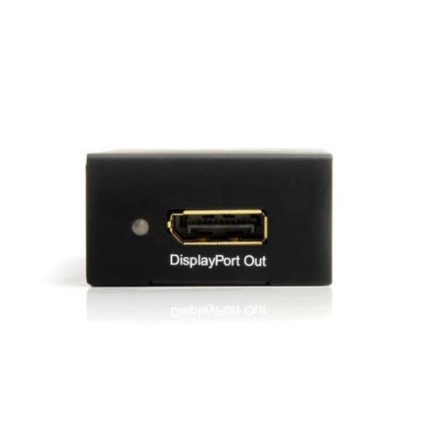 HDMI DVI A DISPLAYPORT