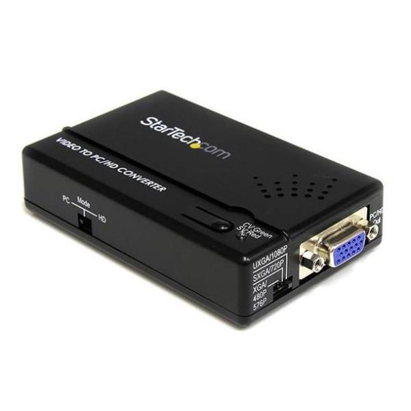 S-VIDEO CONVERTER ADAPTER - VI
