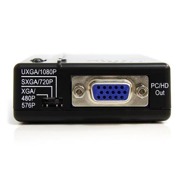 S-VIDEO CONVERTER ADAPTER - VI