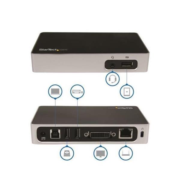 PUERTOS DVI USB REPLICATOR