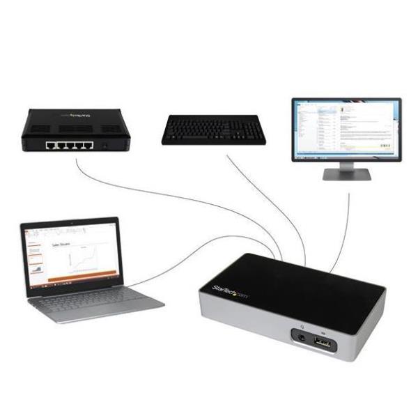 PUERTOS DVI USB REPLICATOR