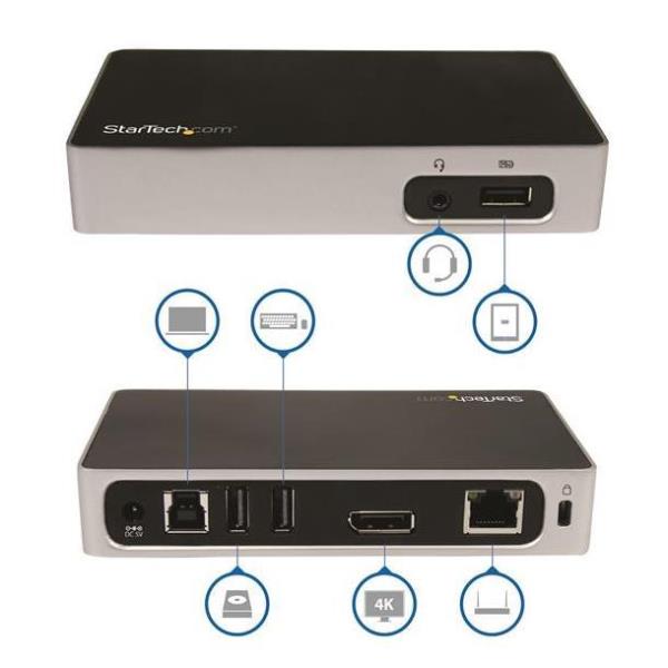 PUERTOS DP USB 3 REPLICATOR