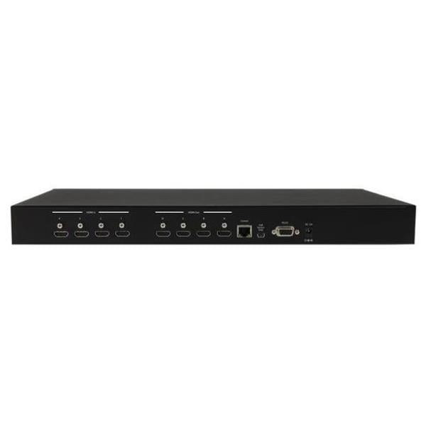 SWITCH HDMI 4X4 VIDEOWALL PAP