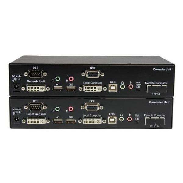 EXTENSOR DE CONSOLA KVM POR FIBRA M