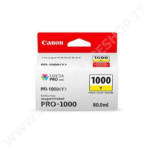 PFI1000 Sí