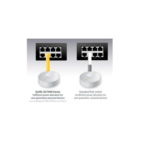 8P GBE L2 SMART SWITCH FANLESS POE
