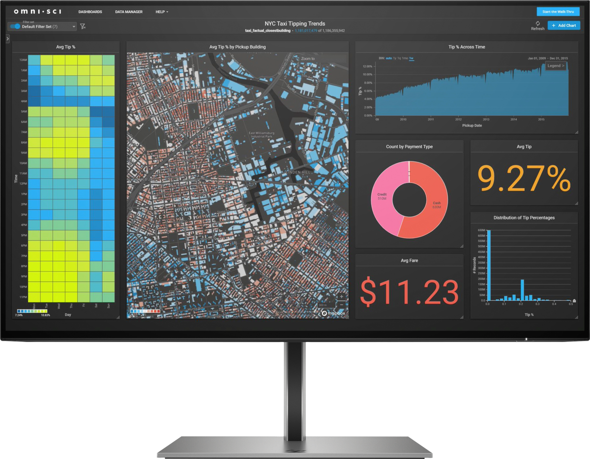 MONITOR HP Z24f G3 23.8 FHD #CANAL DIEZ#
