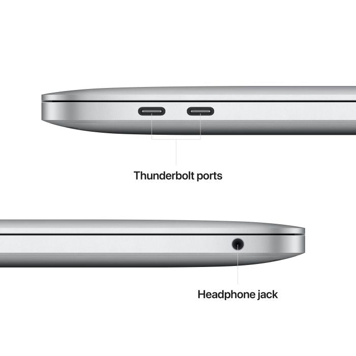 CTO/MBP13" S M2 8C_10C 8G 1TB PT (Z16T_4_PO_CTO)
