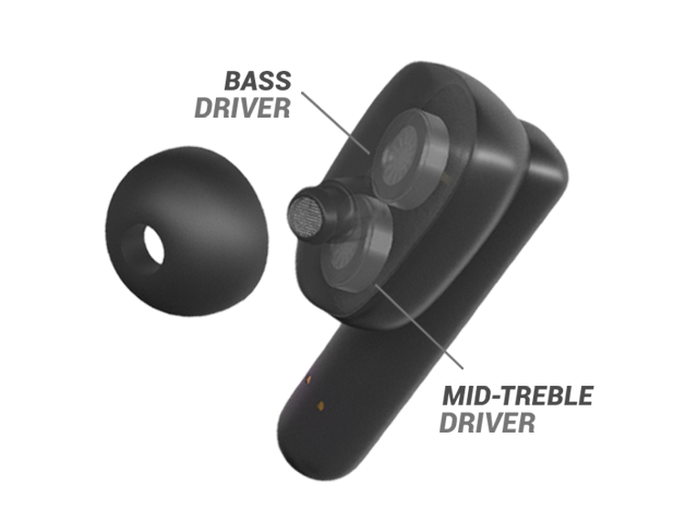 Auriculares MARS GAMING MIHB TRUE WIRELESS EARPHONES, DUAL DRIVER, BT 5.1, LOW LATENCY, BLACK (MHIB)