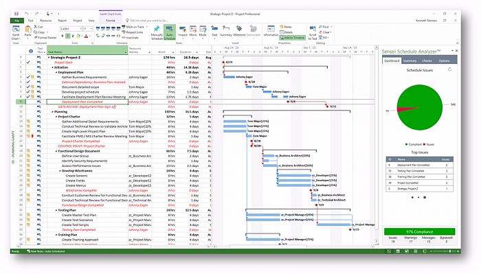 Microsoft Project (Plan 5) - Anual - 5 PC por Usuario - Soluciones basadas en la nube