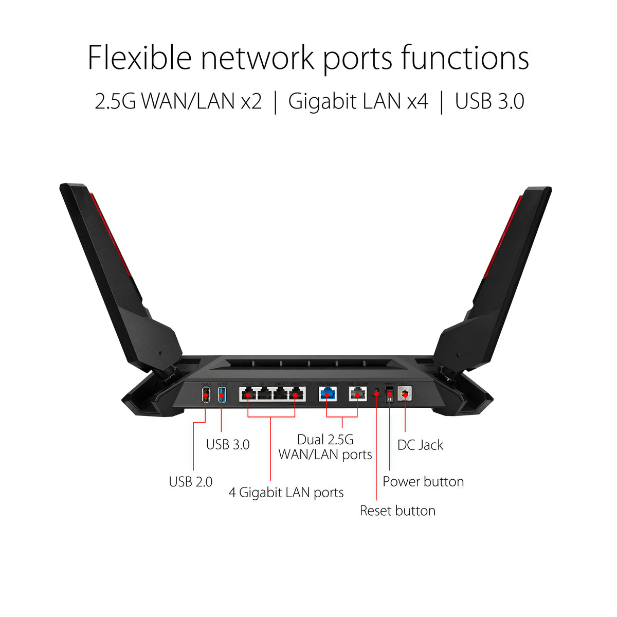ASUS Gaming Router ROG Rapture GT AX6000 Dual Band Gigabit WiFi 6, 2.4/5/5Ghz, AiMesh (90IG0780-MO3B00)