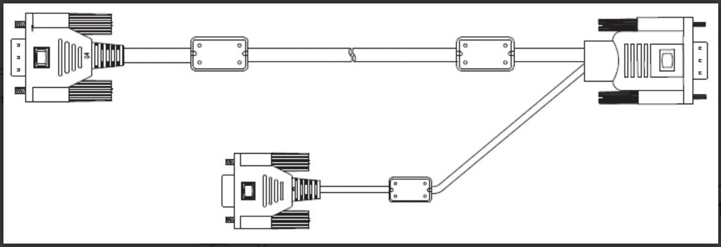 ELO CABLE KIT Y CABLE FOR IDS CABL