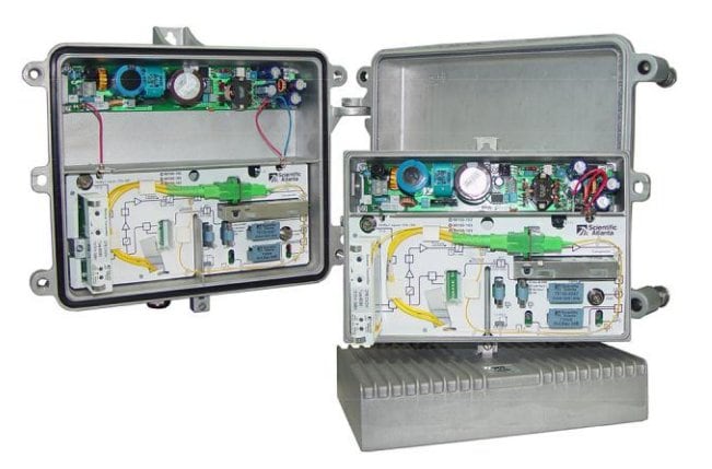 Nodo GAN segmentable EGC compacto de 65 V (A90201.103)