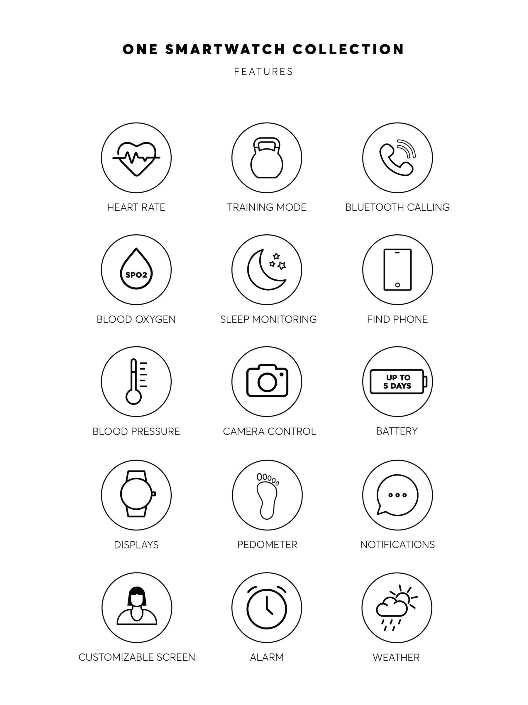 Smartwatch One QueenCall Rosegold Mesh