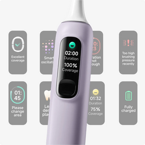 Cepillo de Dientes Eléctrico Oscilante Xiaomi Pro Blanco EU