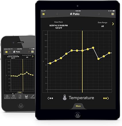 Kestrel DROP D3 Wireless Temperature, Humidity, and Pressure Data Logger 