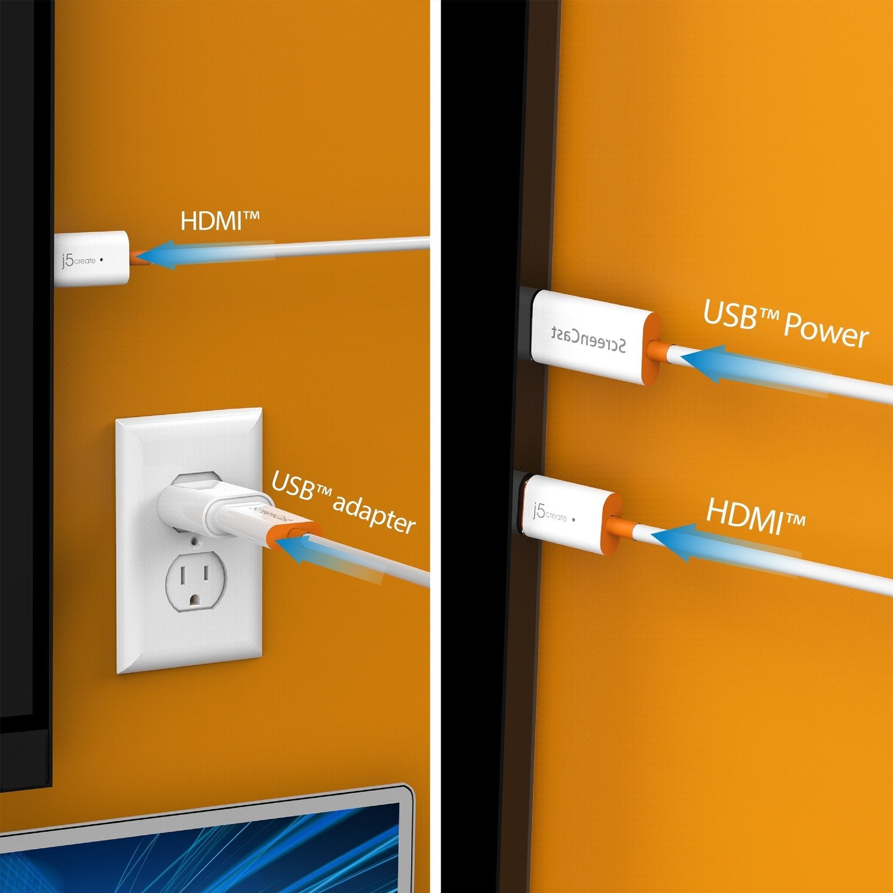 ScreenCast HDMI™ Wireless Display