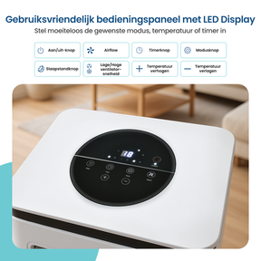 3-in-1 mobile air conditioner - 9,000 BTU/h
