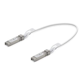 CABLE CONEXION DIRECTA DAC SFP+