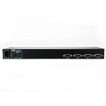 4-PORT RACKMOUNT OR DESKTOP SINGLE-