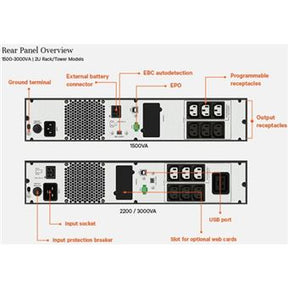 UPS EDGE 1.5KVA 230V 2U RACK/TORRE