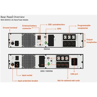 EDGE UPS 1.5KVA 230V 2U RACK/TOWER