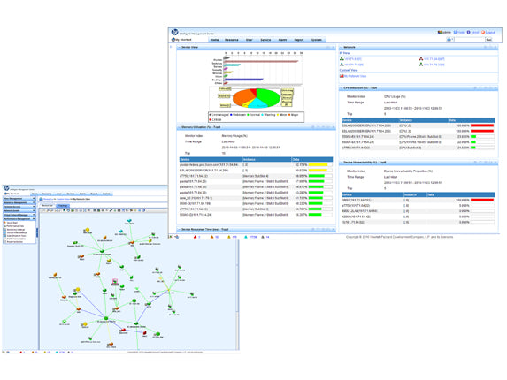 HP Intelligent Management Center Standard Edition - License - 50 nodes - electronic - Linux, Win