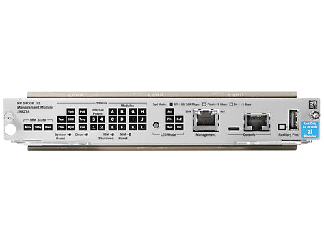 HPE Management Module - Network Management Appliance - Plug-in Module