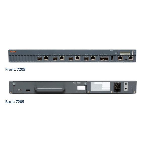 HPE Aruba 7205 (RW) Controller - Dispositivo de gestão de rede - 128 MAPs (pontos de acesso administrados) - 10 GigE - 1U - educação K-12