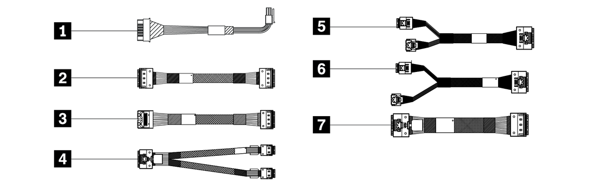 Lenovo ThinkSystem Front BP1 SAS/SATA - Storage Cable Kit - for ThinkSystem SR665 7D2V (2.5"), 7D2W