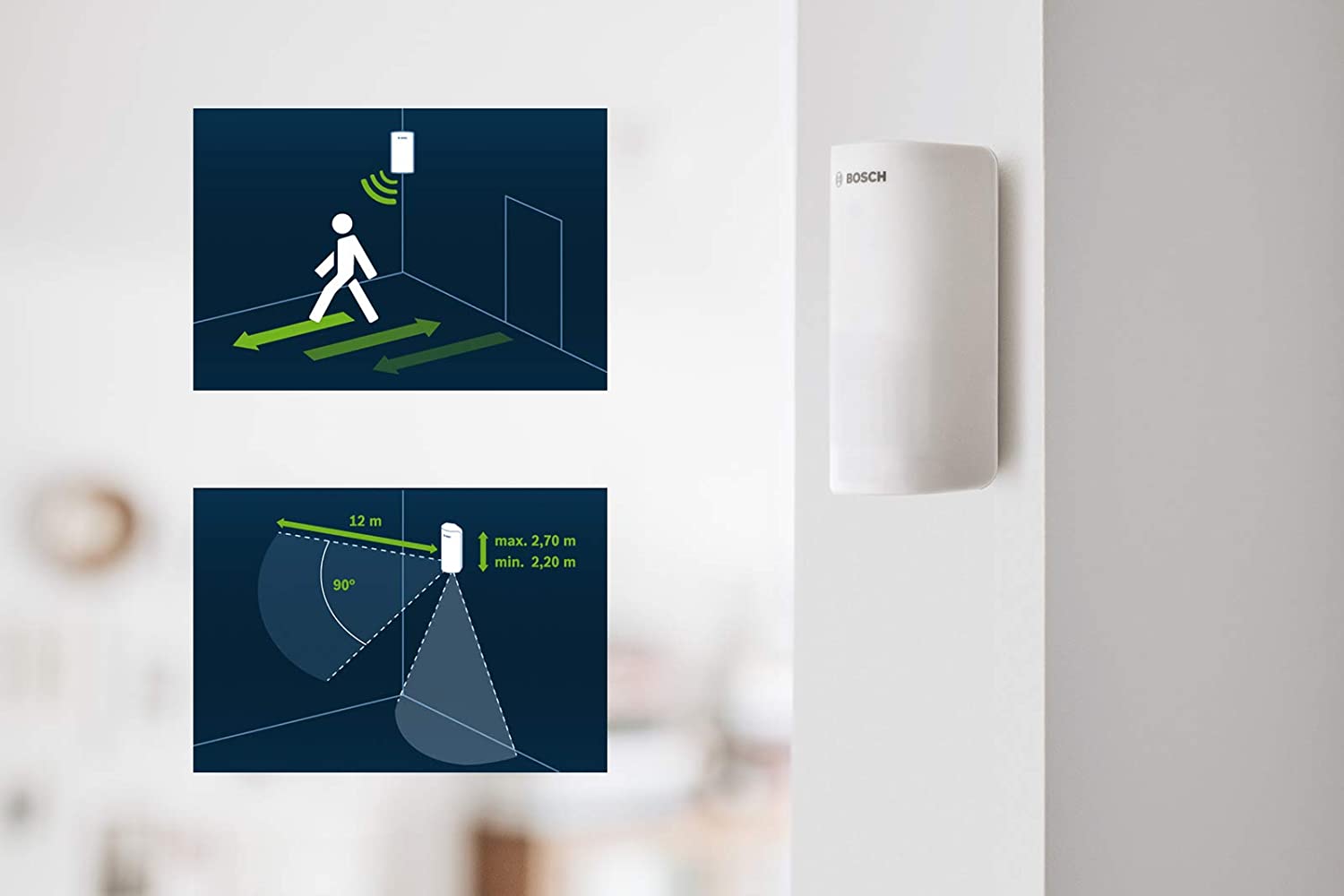 Bosch Smart Home - Sensor de movimento - sem fios - 2.4 Ghz